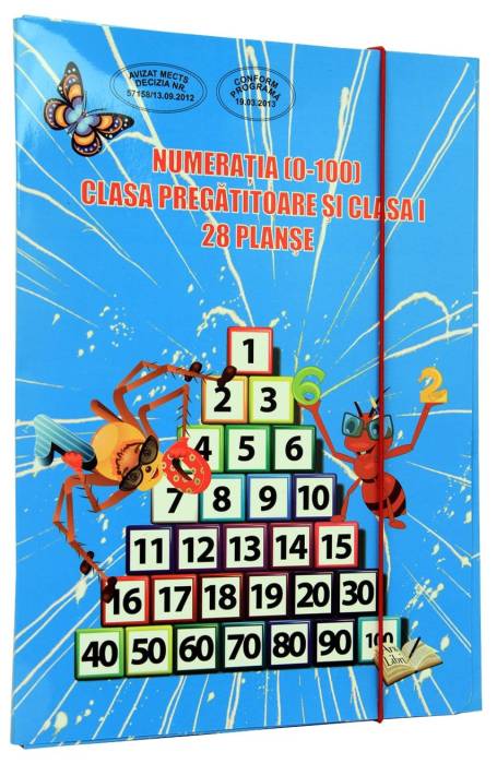 PLANSE CIFRE ARS LIBRI