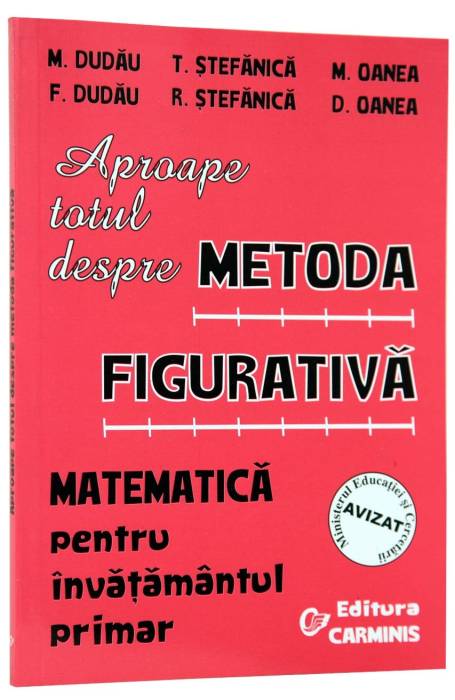 METODA FIGURATIVA PT INV PRIMAR