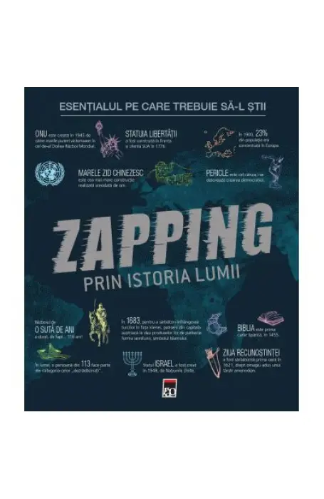 ZAPPING PRIN ISTORIA LUMII