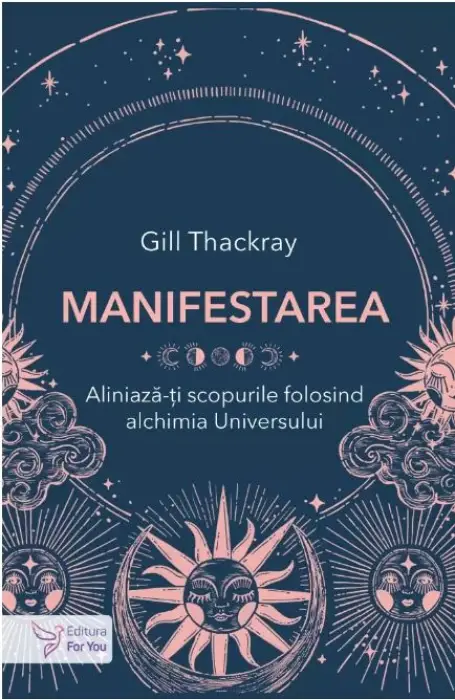 MANIFESTAREA